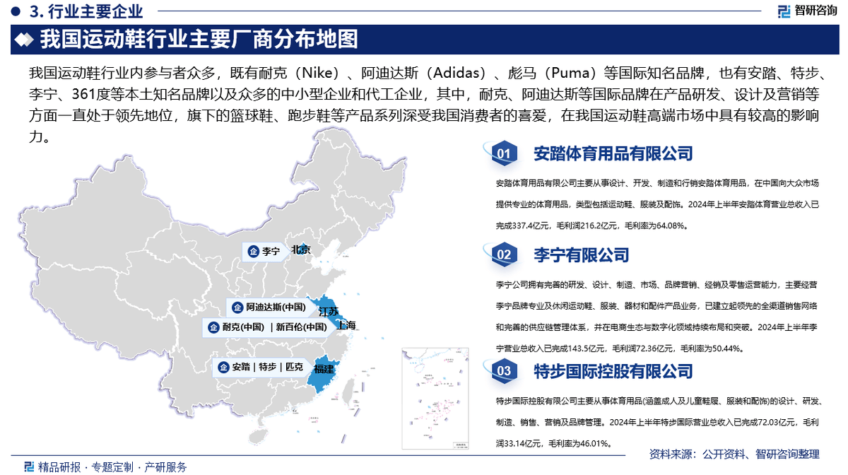 及投资前景研究报告（2025-2031年）bsports网页版中国运动鞋行业发展现状(图4)